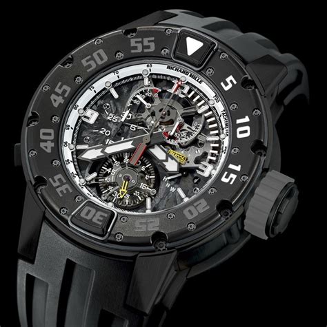 richard mille rm 025-01 price|Richard Mille RM price.